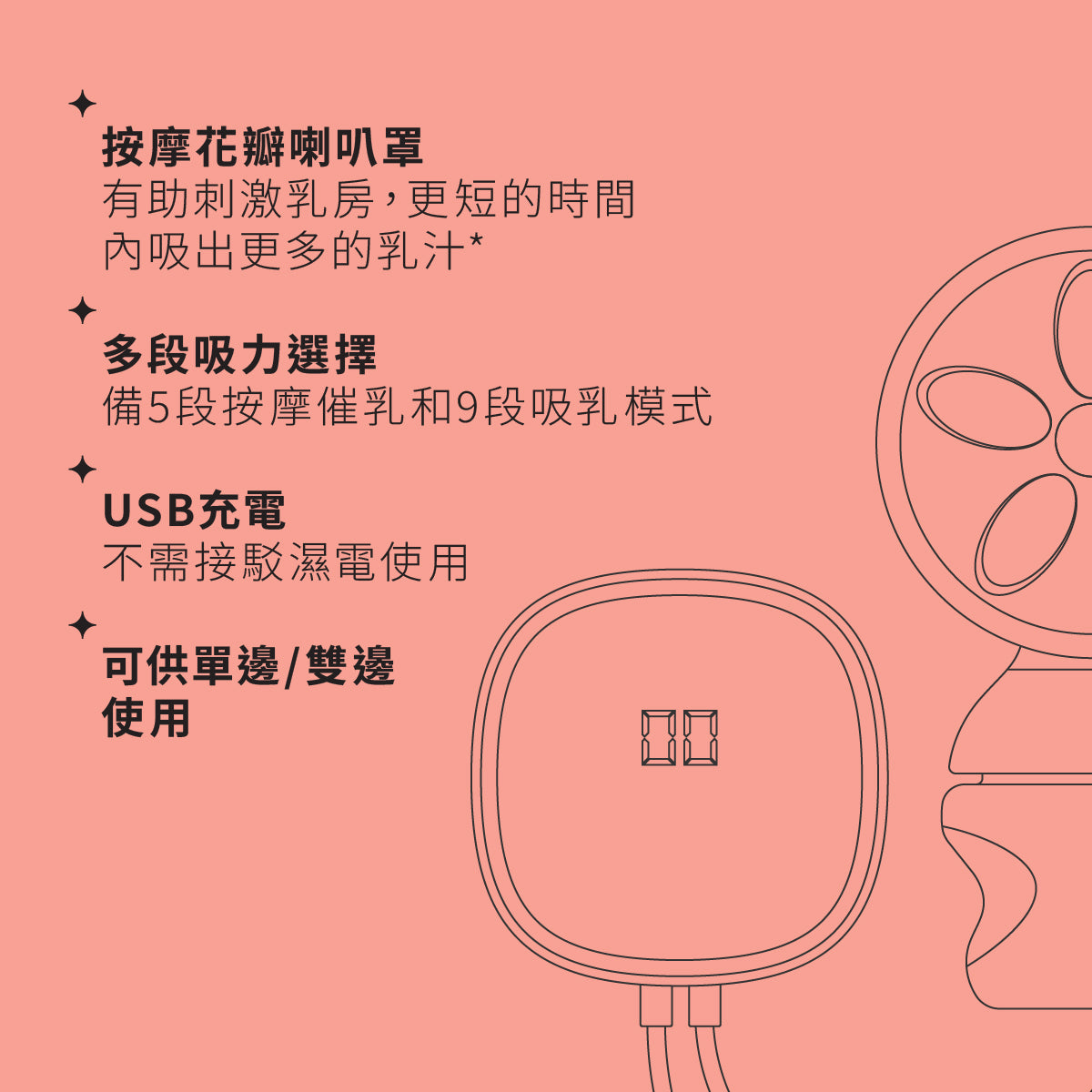 Made for Me雙邊電動吸奶器
