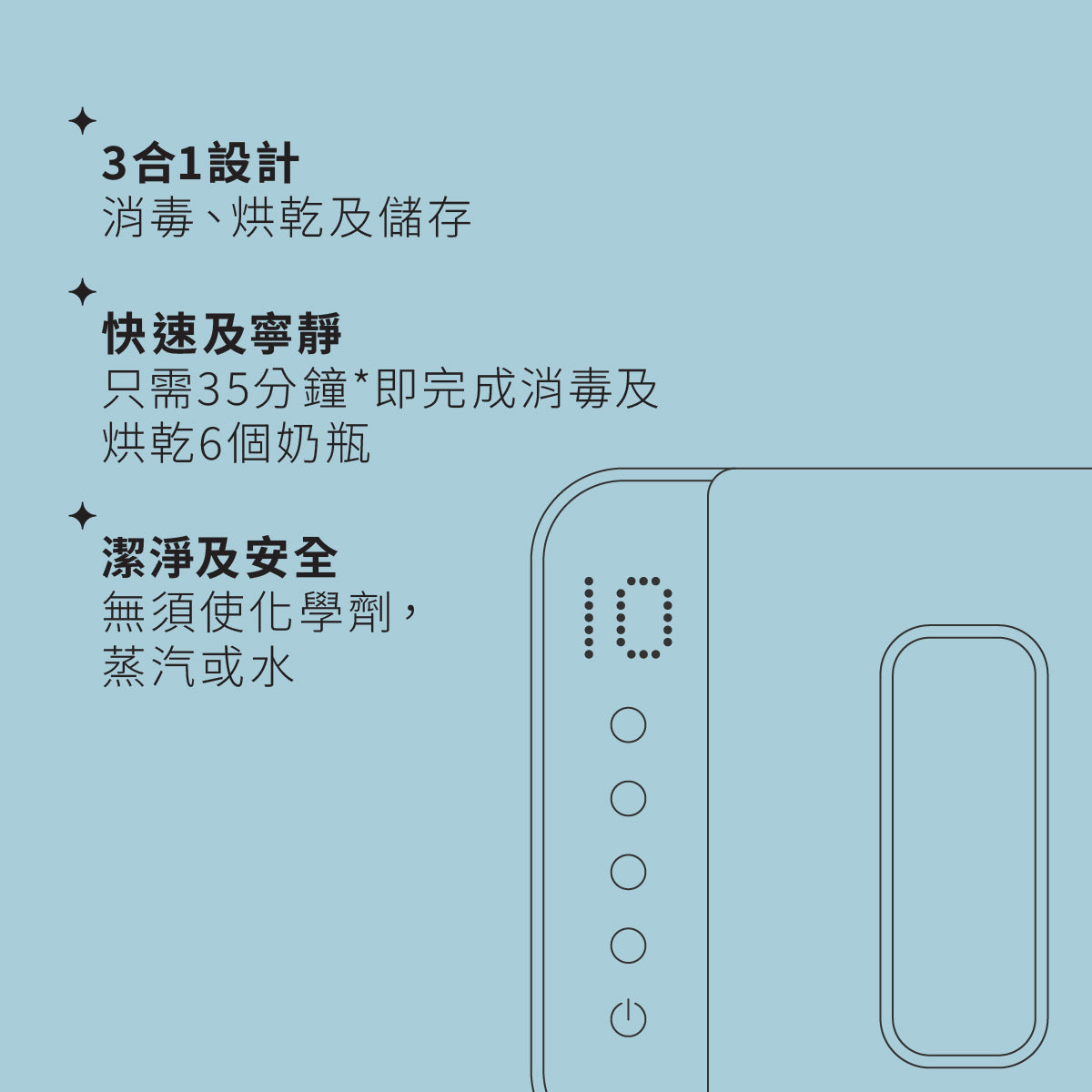 Ultimate 消毒餵哺育兒套裝