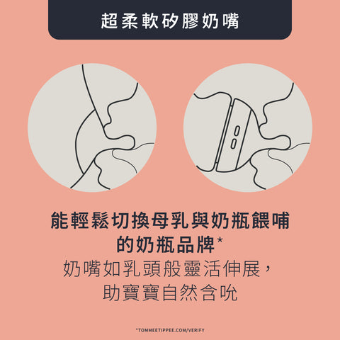 Natural Start 260ml 玻璃奶瓶附超柔軟中流量奶嘴