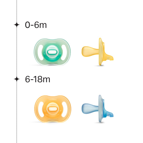 6-18個月夜光Ultra Light 超輕矽膠安撫奶嘴 (2個裝)