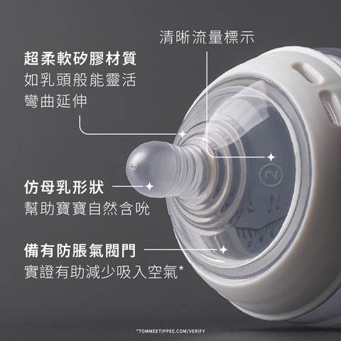 Natural Start PP奶瓶 (適用於3個月以上)｜340毫升｜中流量仿母乳奶嘴｜可微波蒸汽消毒奶瓶｜不含BPA