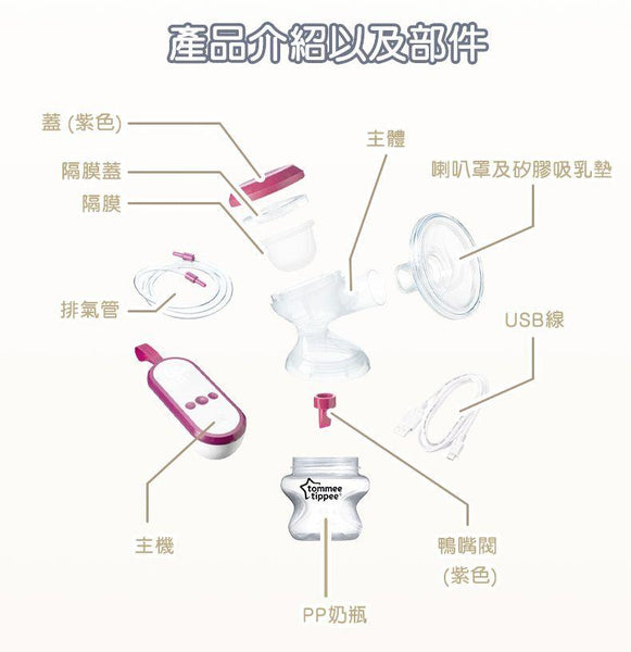 Made for Me™ 電動吸乳器配件 - 矽膠吸乳墊 (24/27mm) - Tommee Tippee 香港官方網店