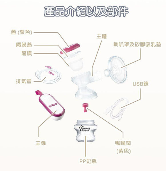 Made for Me™ 電動吸乳器配件 - 隔膜蓋 - Tommee Tippee 香港官方網店